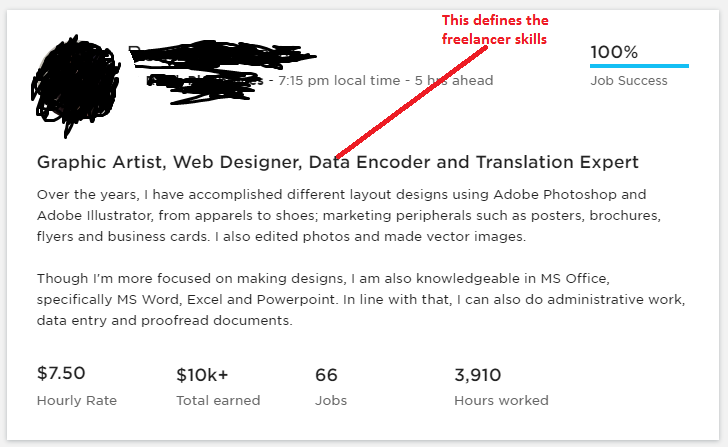 Skills of a freelancer