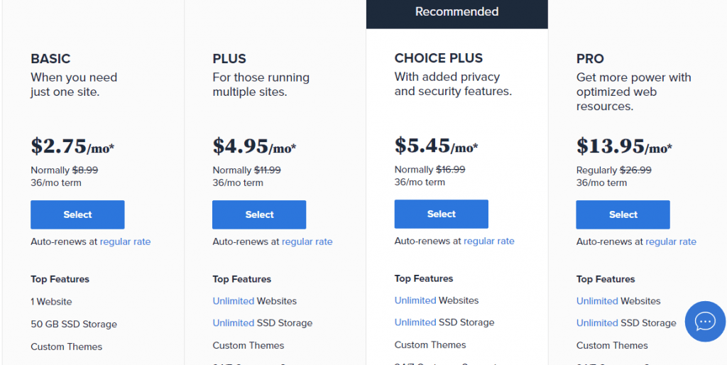 Bluehost hosting plans for new website