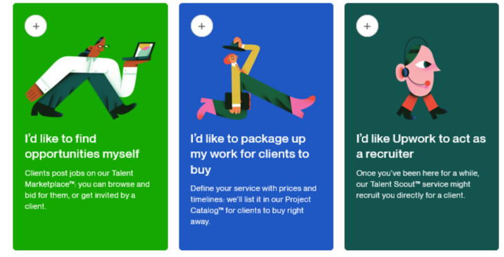 3 Upwork working options